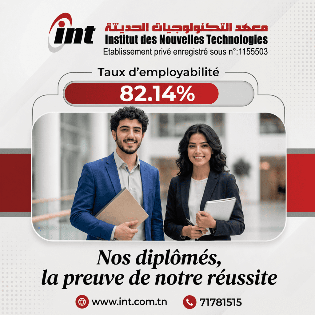 L’employabilité de nos diplômés : un indicateur de notre réussite
